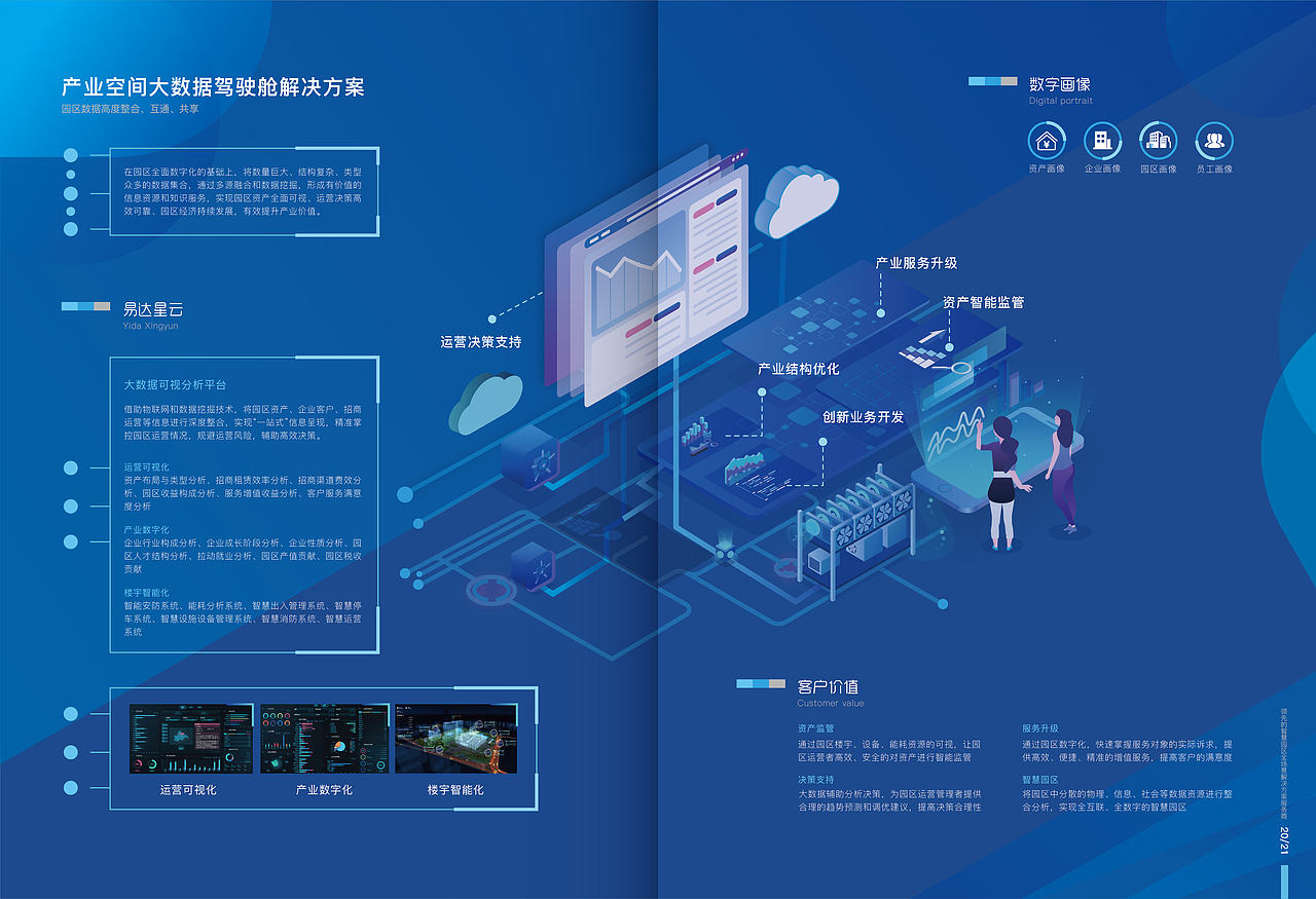 画册设计（图ZMTczMTk4OTc2） - 书籍/画册 - 站酷设计师573532166原创素材 - 站酷ZCOOL