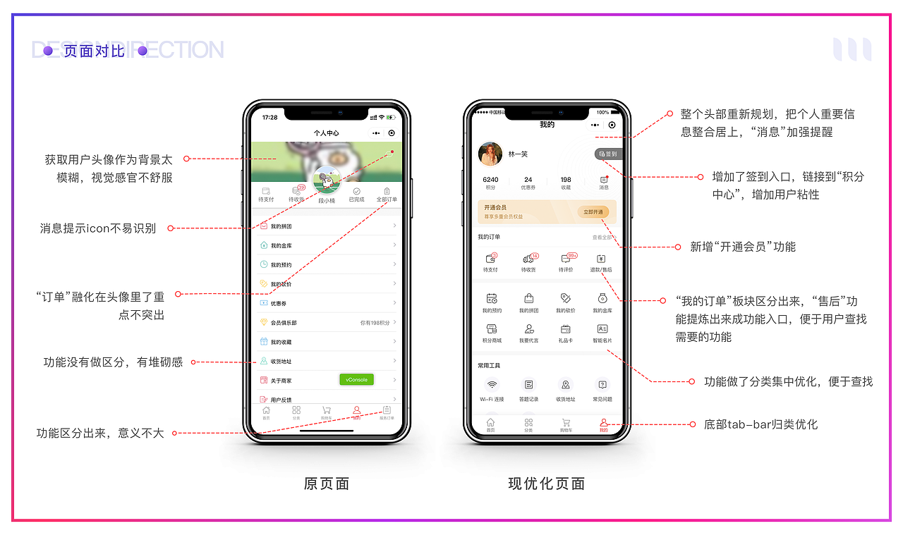 电商小程序复盘（图ZMjYwMTY1MzU2） - APP界面 - 站酷设计师千与喵原创素材 - 站酷ZCOOL