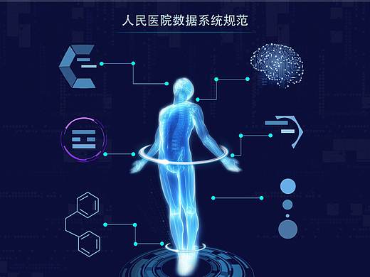 人民医院数据大屏展示