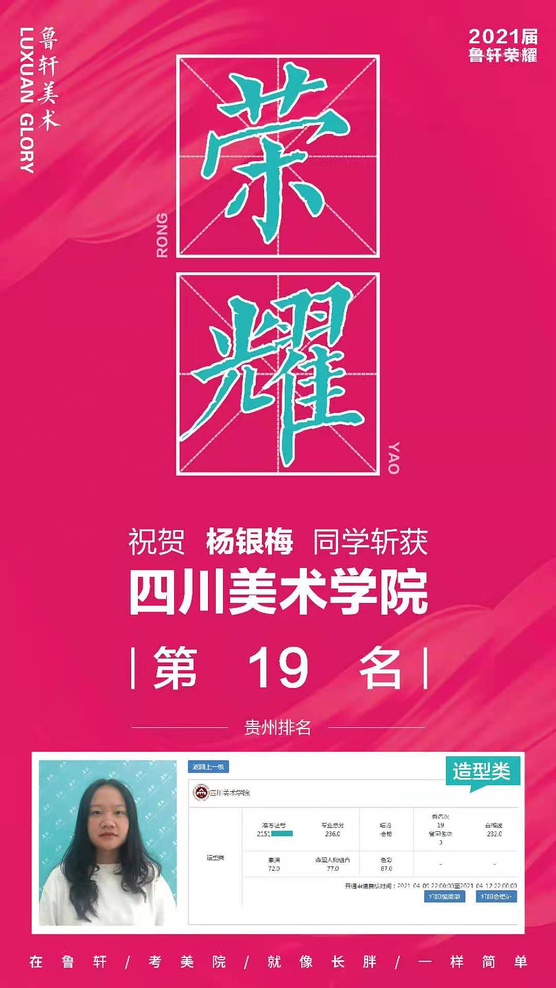 鲁轩美术2021年贵州川美战绩