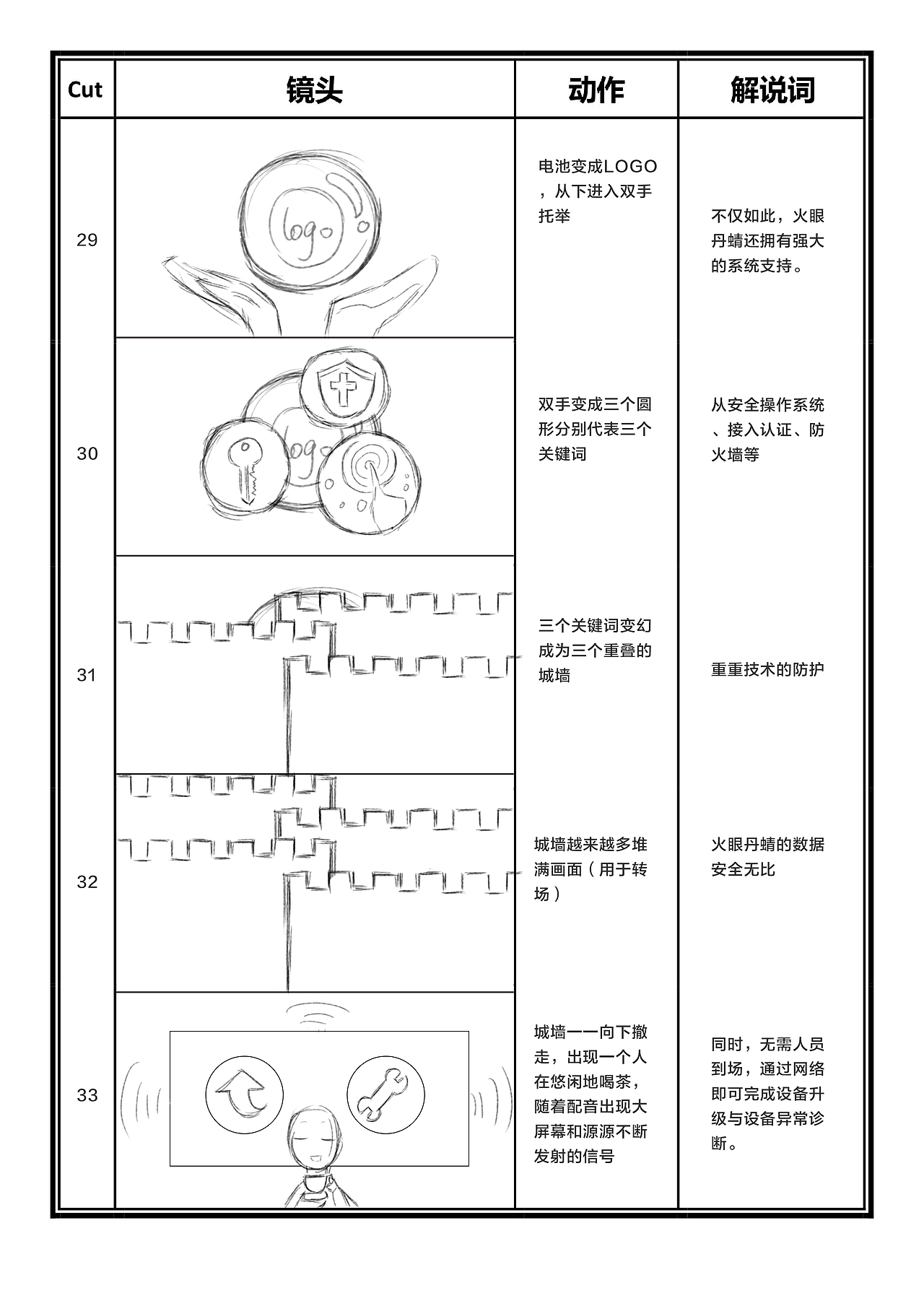智慧水务宣传动画【智慧城市】【产品宣传】（图ZMTYwODQ5NzM2） - Motion Graphic - 站酷设计师Rewmia原创素材 - 站酷ZCOOL