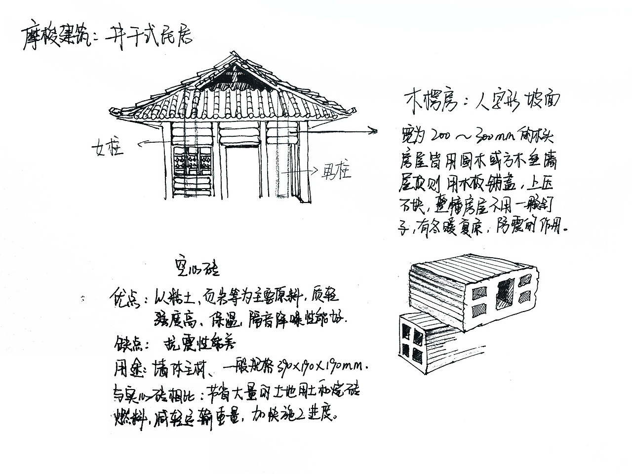 速写——井干式民居特点（图ZMTYwNjY0NTI4） - 绘画 - 站酷设计师一团浆糊l原创素材 - 站酷ZCOOL