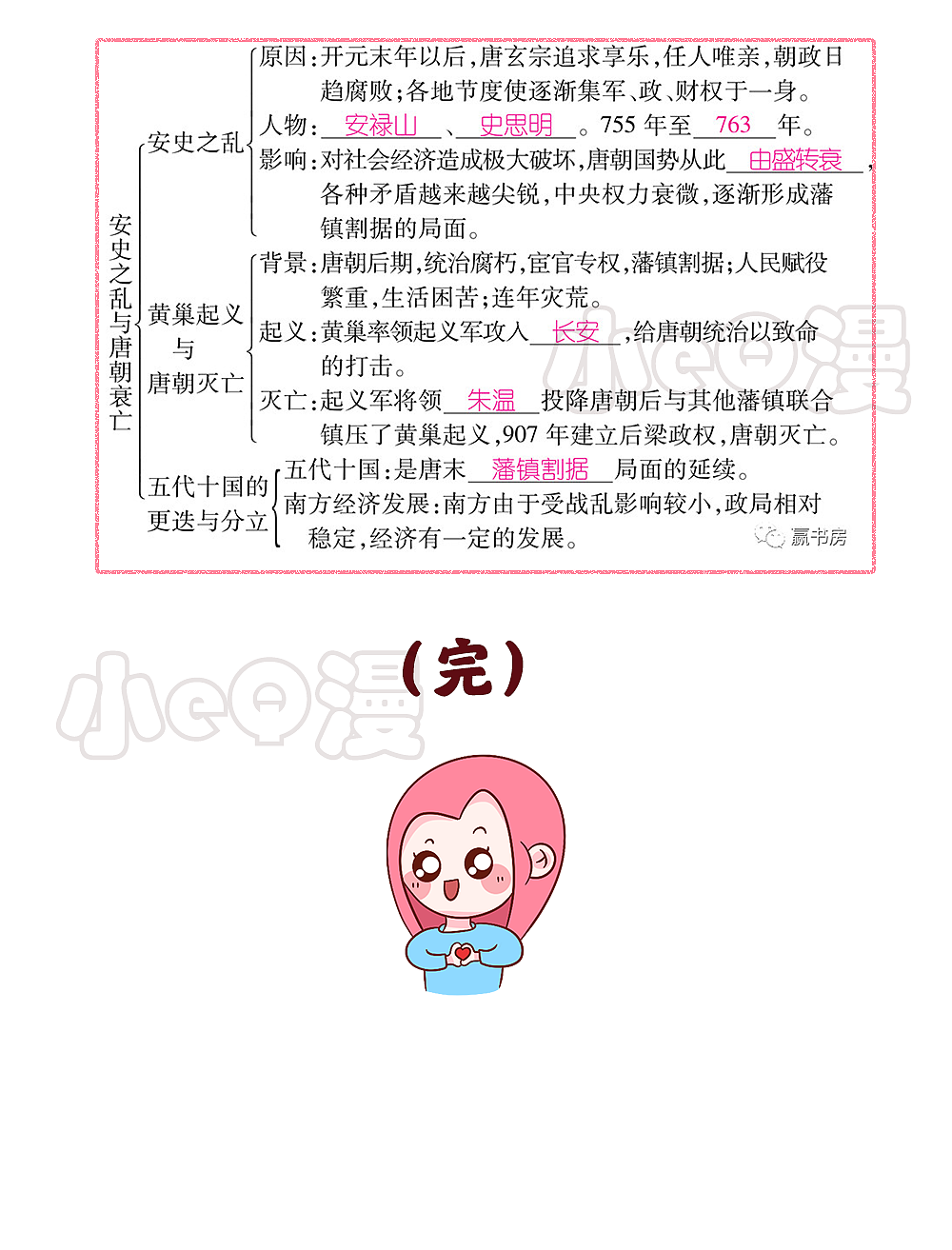 人教版历史七年级下第五课安史之乱和唐朝的灭亡
