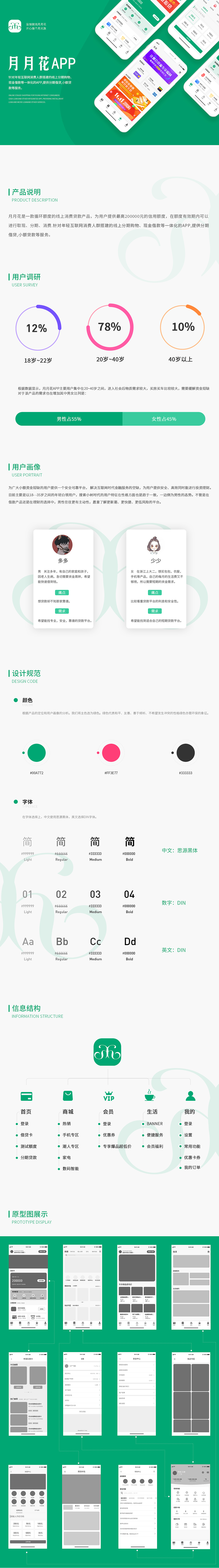 月月花（图ZMjIzNTA5MjA4） - APP界面 - 站酷设计师哈搓搓原创素材 - 站酷ZCOOL