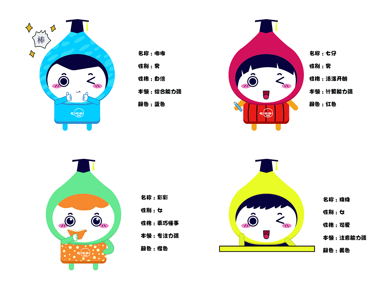 七彩family IP形象（图ZMjM0NzY0MDI0） - IP形象 - 站酷设计师GD菲儿原创素材 - 站酷ZCOOL