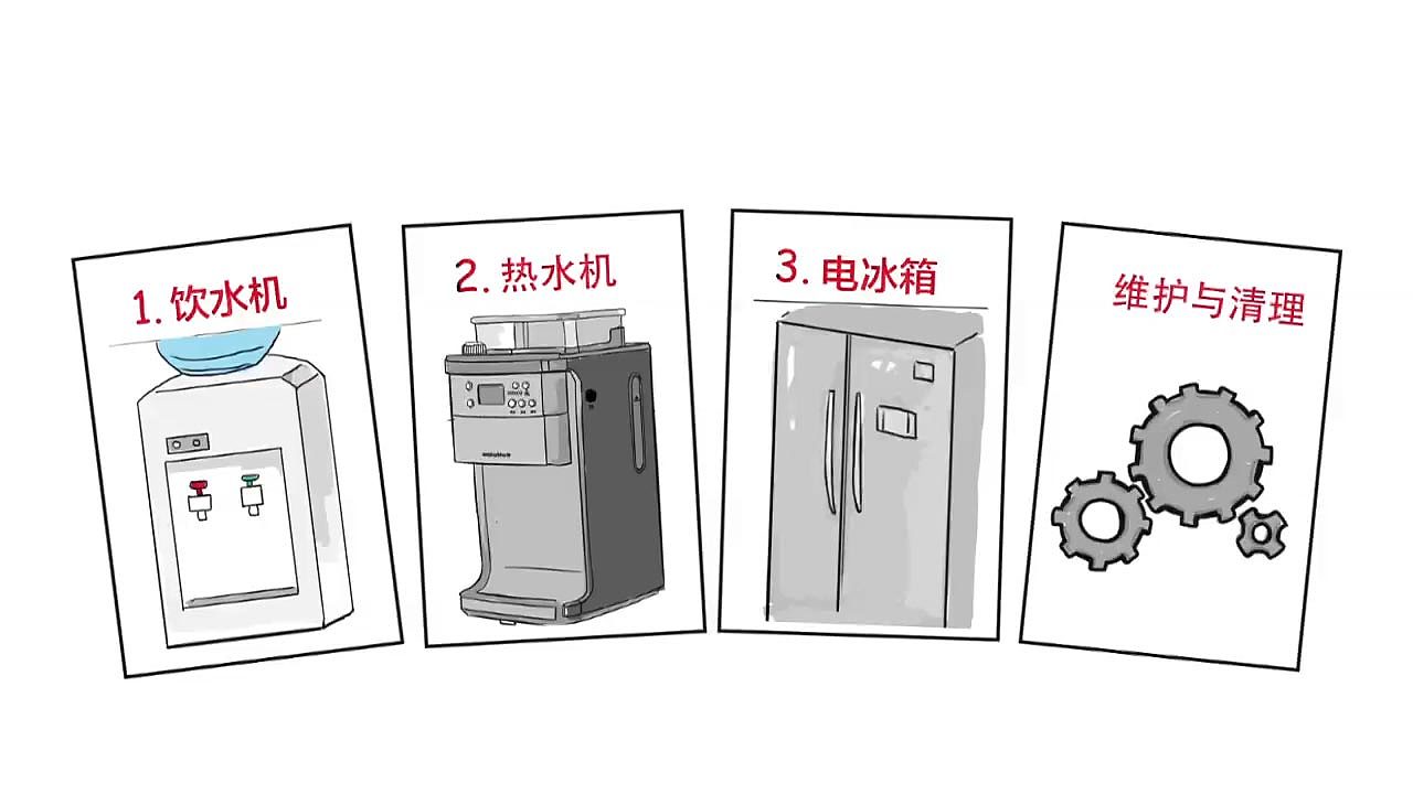 手绘风－壳牌RE Team-一直在努力（图ZMTMzMjEwOTQw） - Motion Graphic - 站酷设计师一直执牛耳原创素材 - 站酷ZCOOL