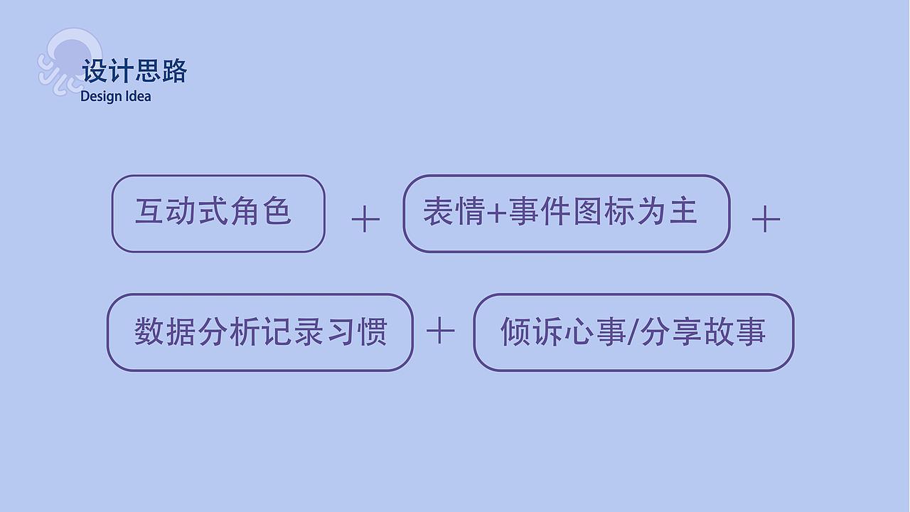 2024求职作品集 平面设计|IP设计|商业插画