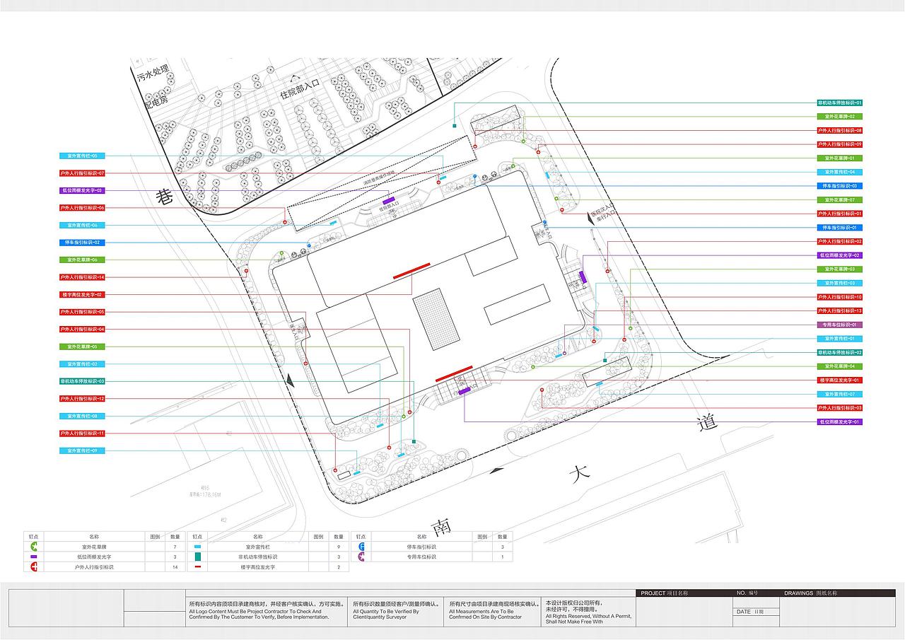 赣州市赣县区人民医院导视系统设计i方案