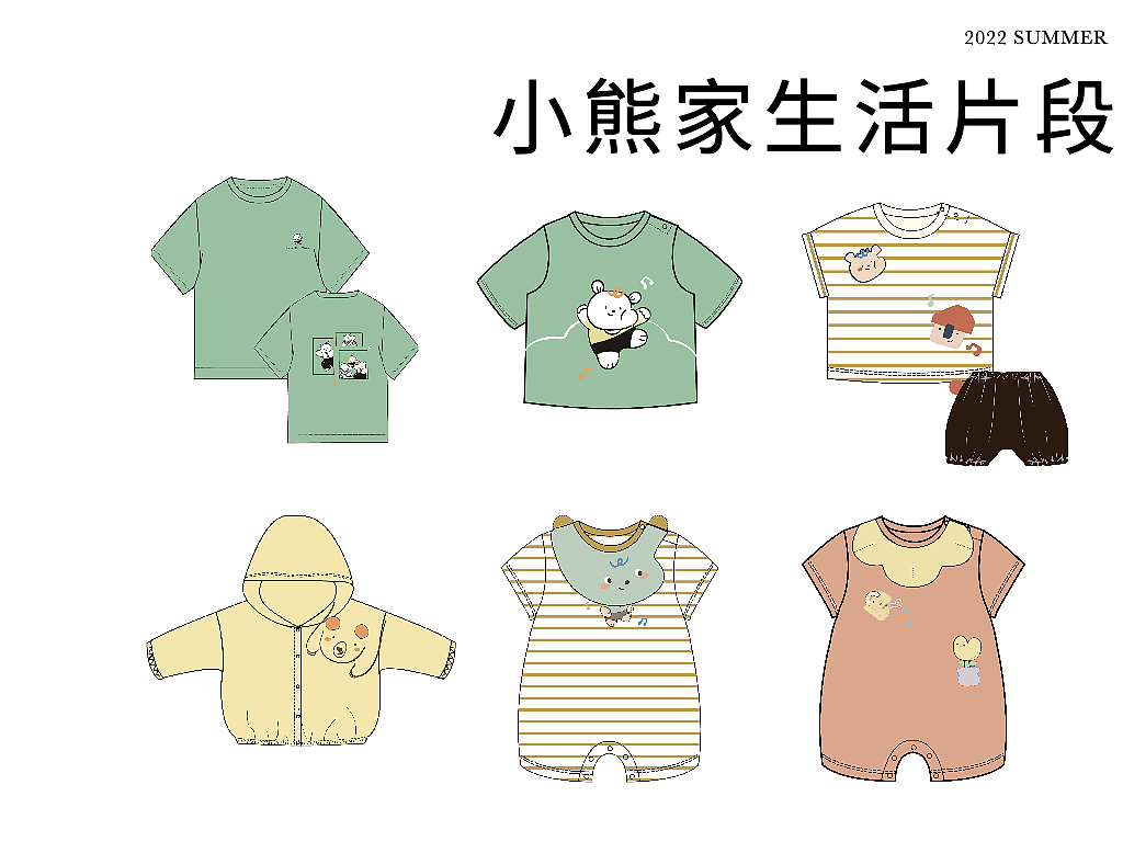 图案设计｜小熊一家的生活片段童装图案故事（图ZMzA4NDM4OTEy） - 儿童服饰 - 站酷设计师张三爪原创素材 - 站酷ZCOOL