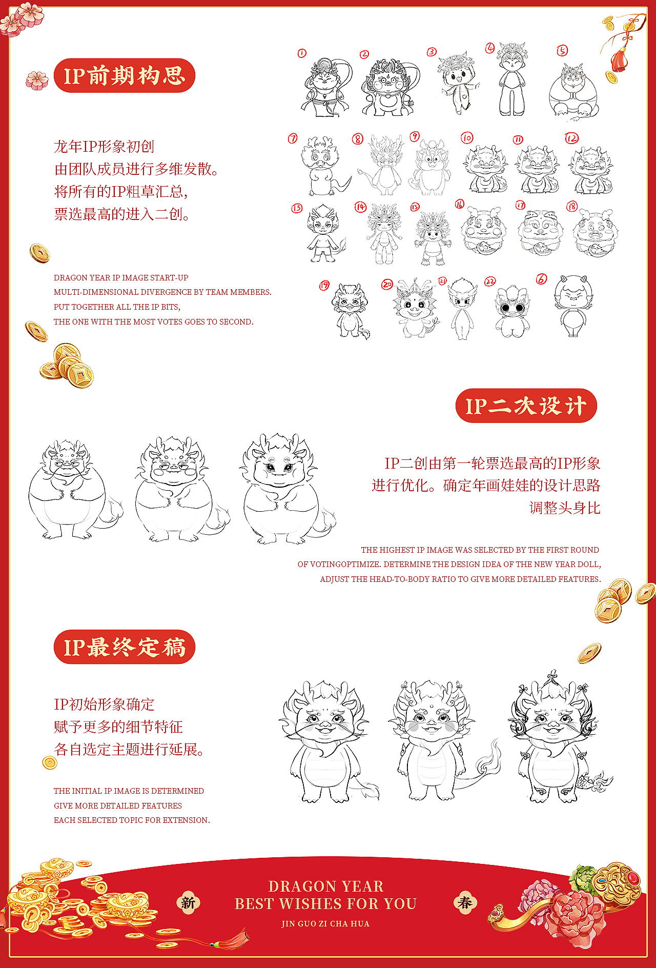 金龍贺岁丨2024年龙年IP新年系列插画（图ZMzUzMjUxMjQ4） - 商业插画 - 站酷设计师金果子插画原创素材 - 站酷ZCOOL