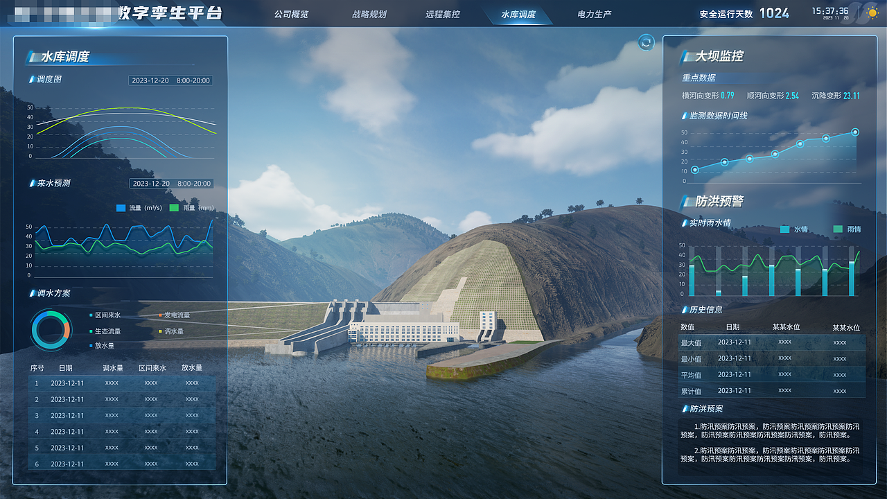 某央企数字孪生系统