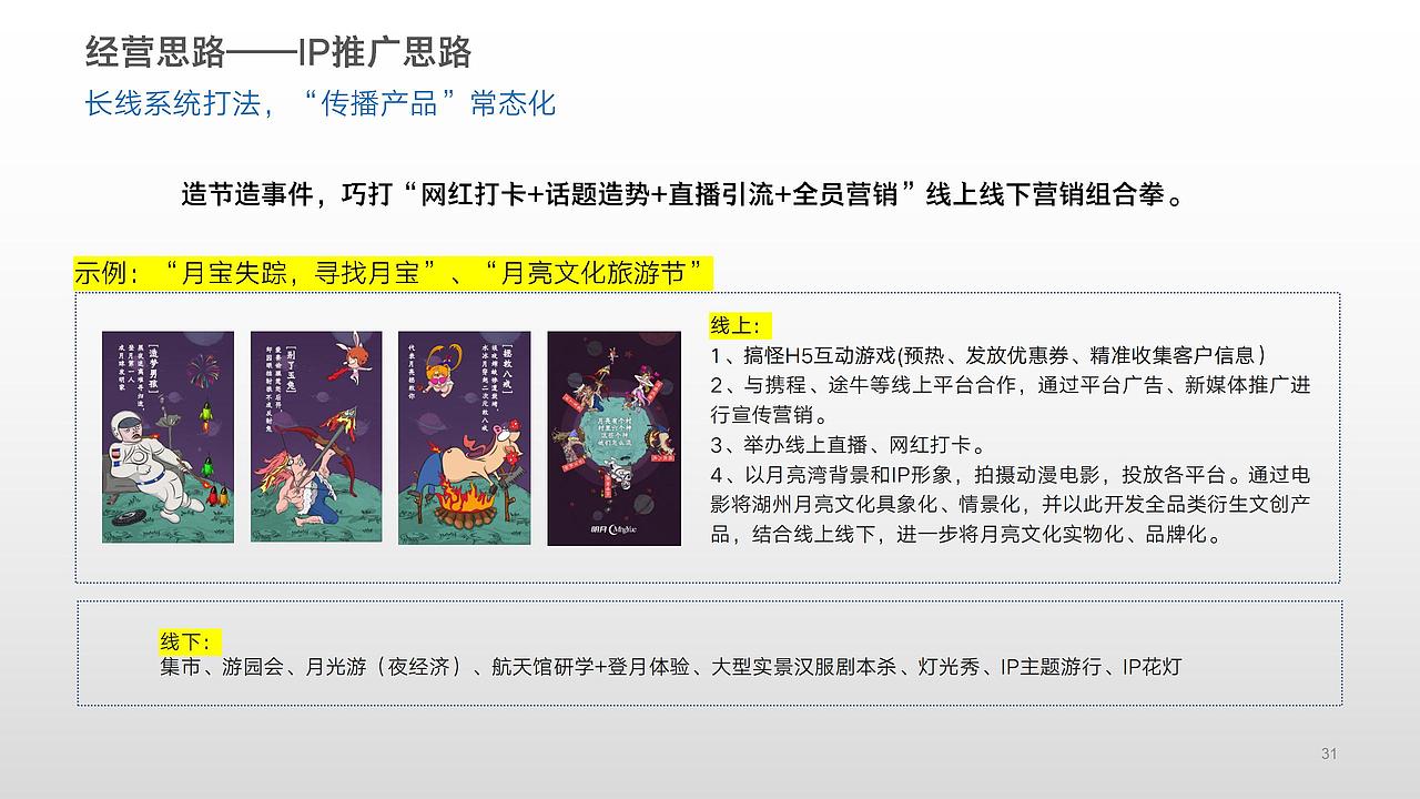 商业项目业态规划策划方案（图ZMzQyOTAyMDEy） - 文案/策划 - 站酷设计师QQ170197804原创素材 - 站酷ZCOOL