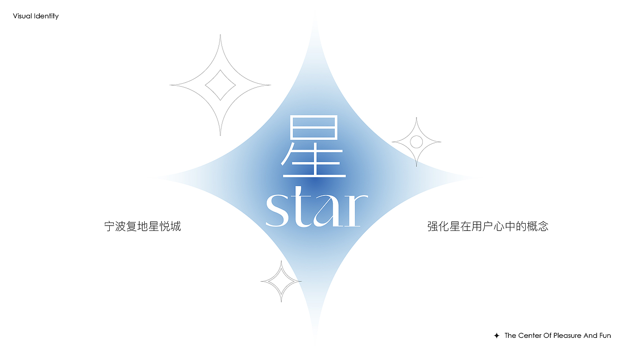 商业购物中心品牌视觉方案（图ZMjg3NTY4NzQ0） - 品牌 - 站酷设计师吃了一鲸原创素材 - 站酷ZCOOL