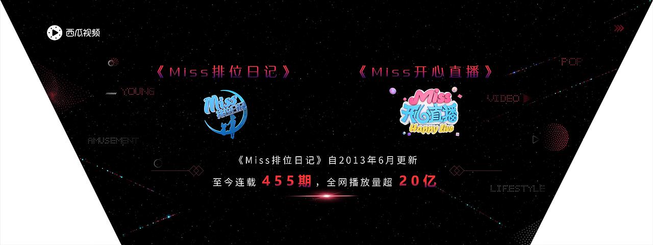 10287-47-Miss西瓜演讲（图ZMTMyMTQyMzEy） - PPT/Keynote - 站酷设计师万能的小黑原创素材 - 站酷ZCOOL