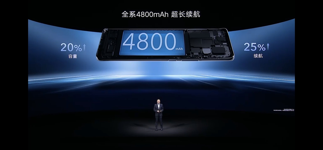 荣耀60新品发布会（图ZMjgxMjAwMTg0） - PPT/Keynote - 站酷设计师韧吼吼世佳原创素材 - 站酷ZCOOL
