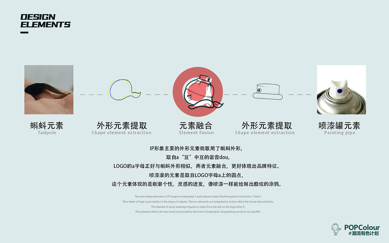 2020年作品集整理