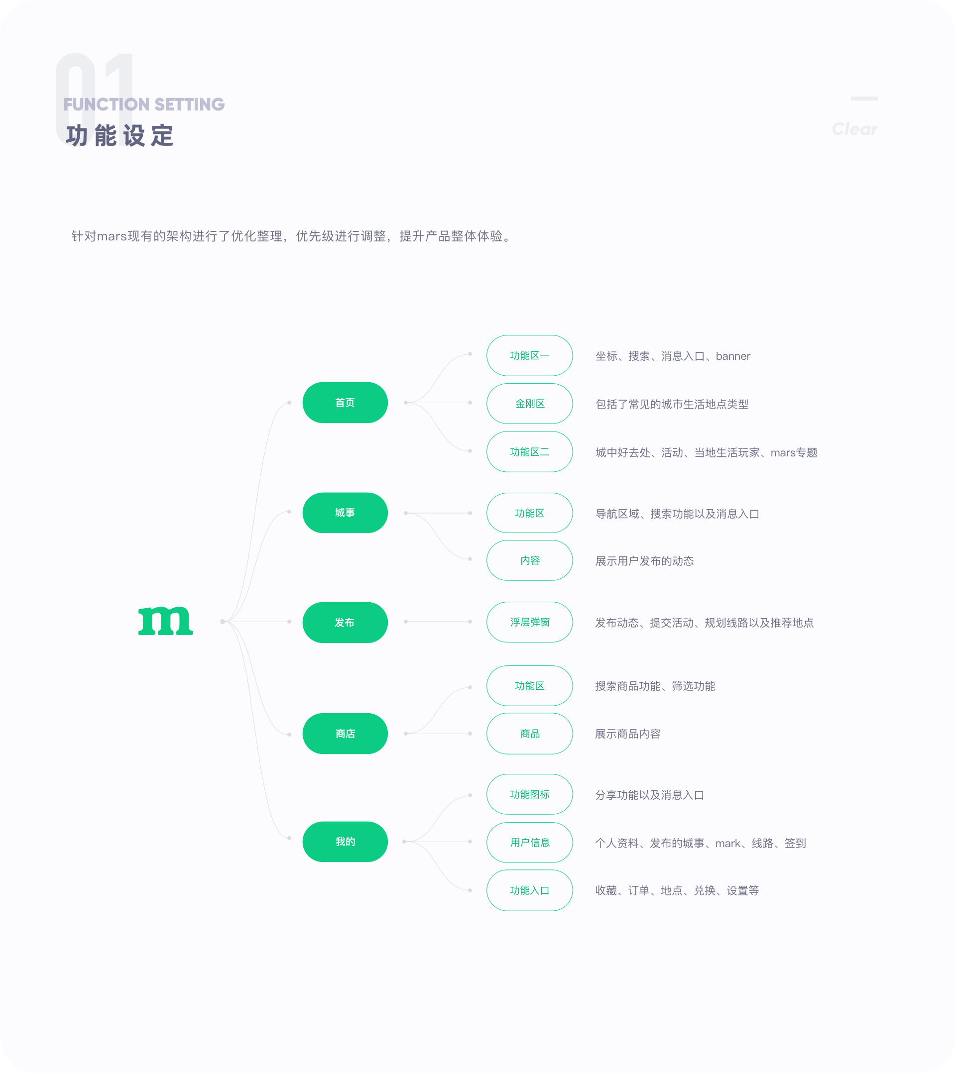 mars - 视觉探索设计（图ZMjUwNzk3NDYw） - APP界面 - 站酷设计师ODD_原创素材 - 站酷ZCOOL