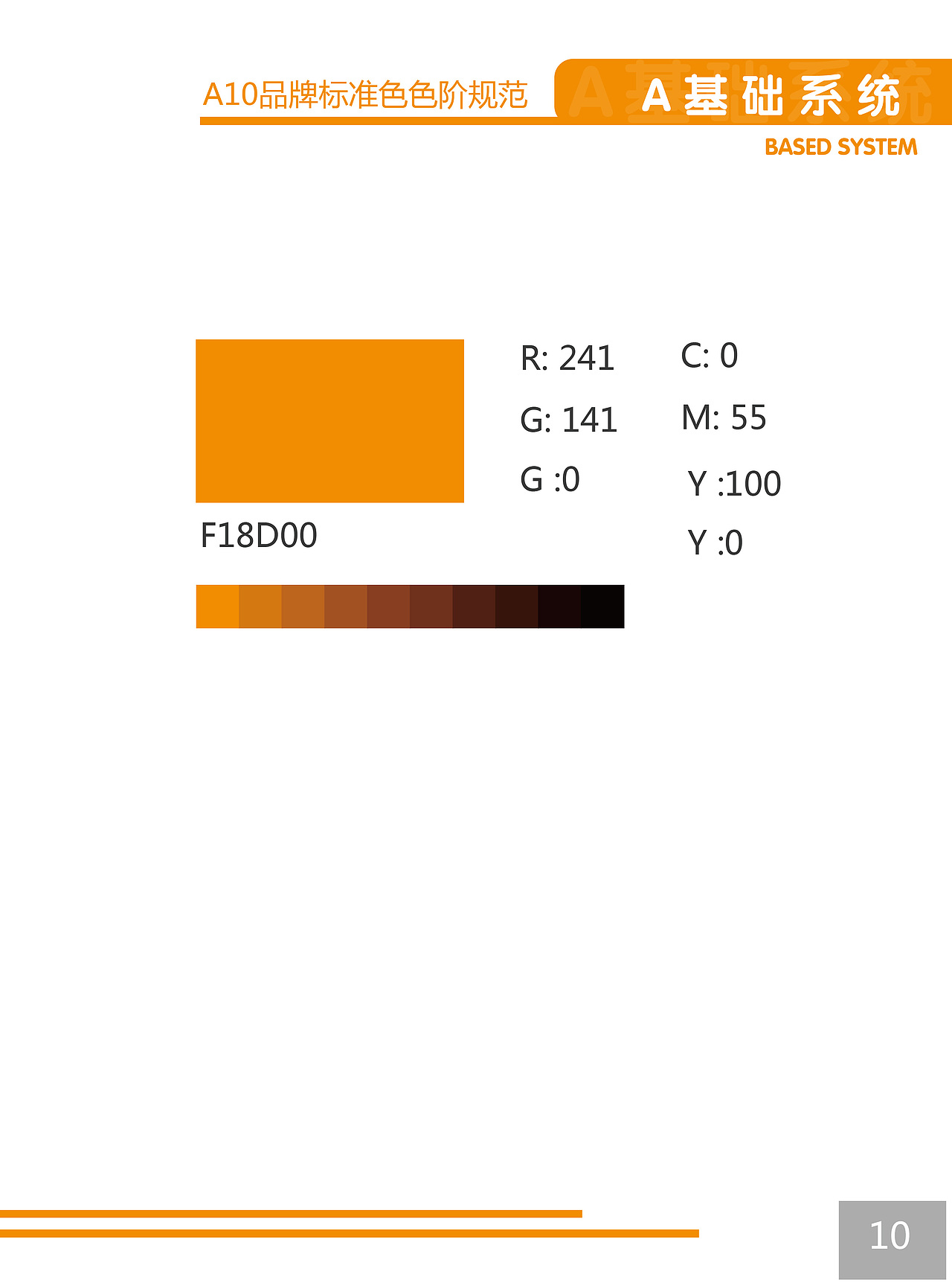 君童儿童口腔品牌VIS全案设计应用