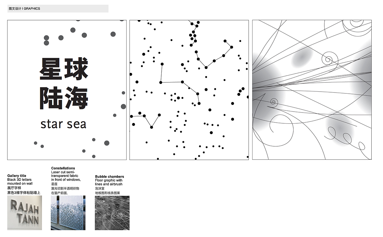 国家海洋馆视觉设计(部分)
