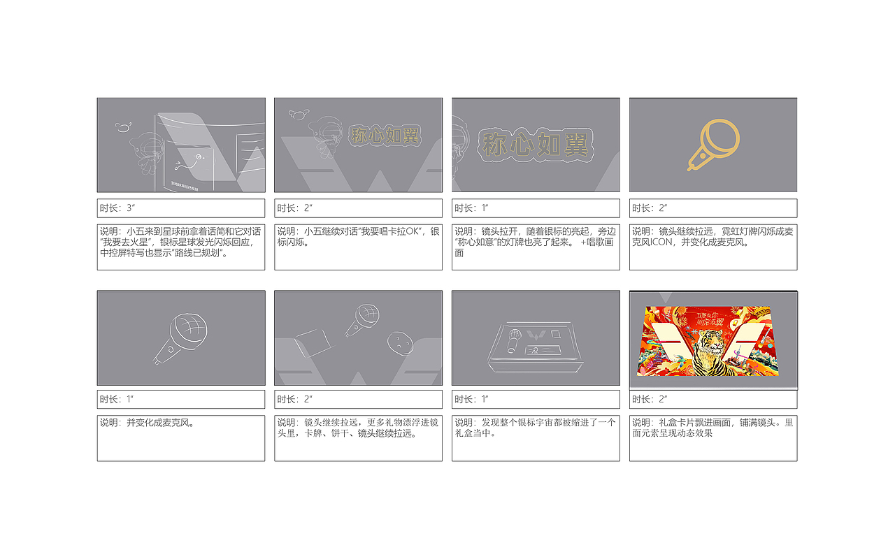 2022五菱CNY虎年开箱视频（图ZMjg4MjI4Mzcy） - 其他三维 - 站酷设计师LYwang原创素材 - 站酷ZCOOL