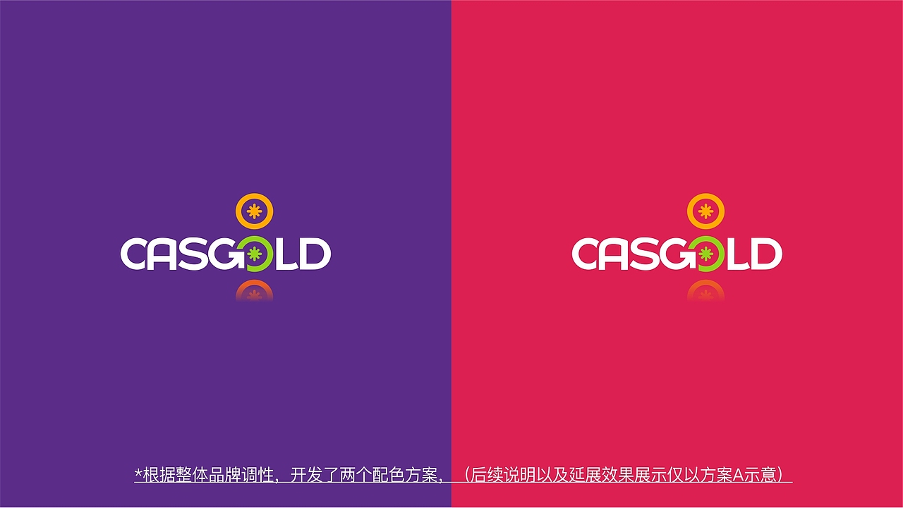 中科金果CASGOLD品牌形象设计（图ZMjQ1MTU5MTQw） - 品牌 - 站酷设计师Zhou云潇原创素材 - 站酷ZCOOL