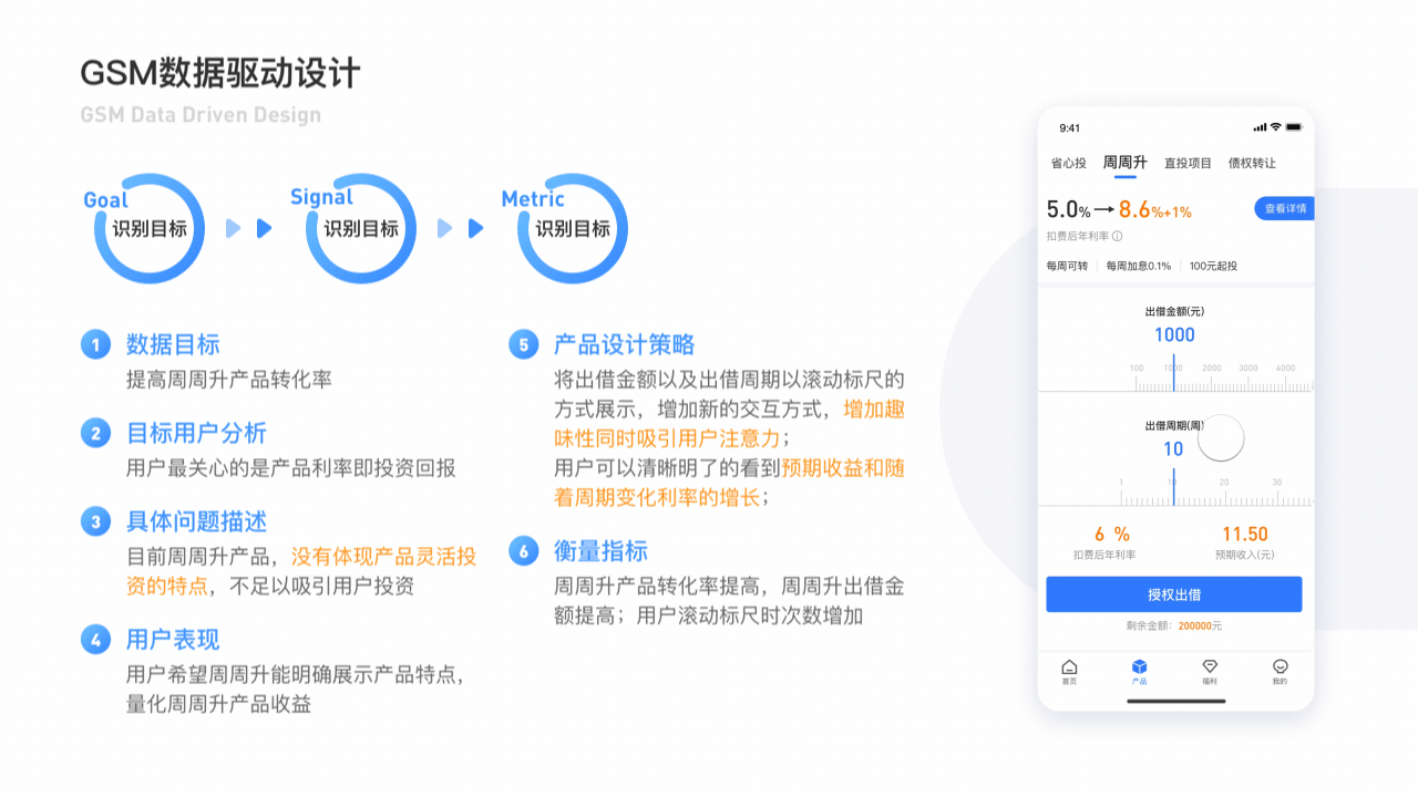 2019-2020作品集整理（图ZMjE3MDM4MDYw） - APP界面 - 站酷设计师Z26081137原创素材 - 站酷ZCOOL