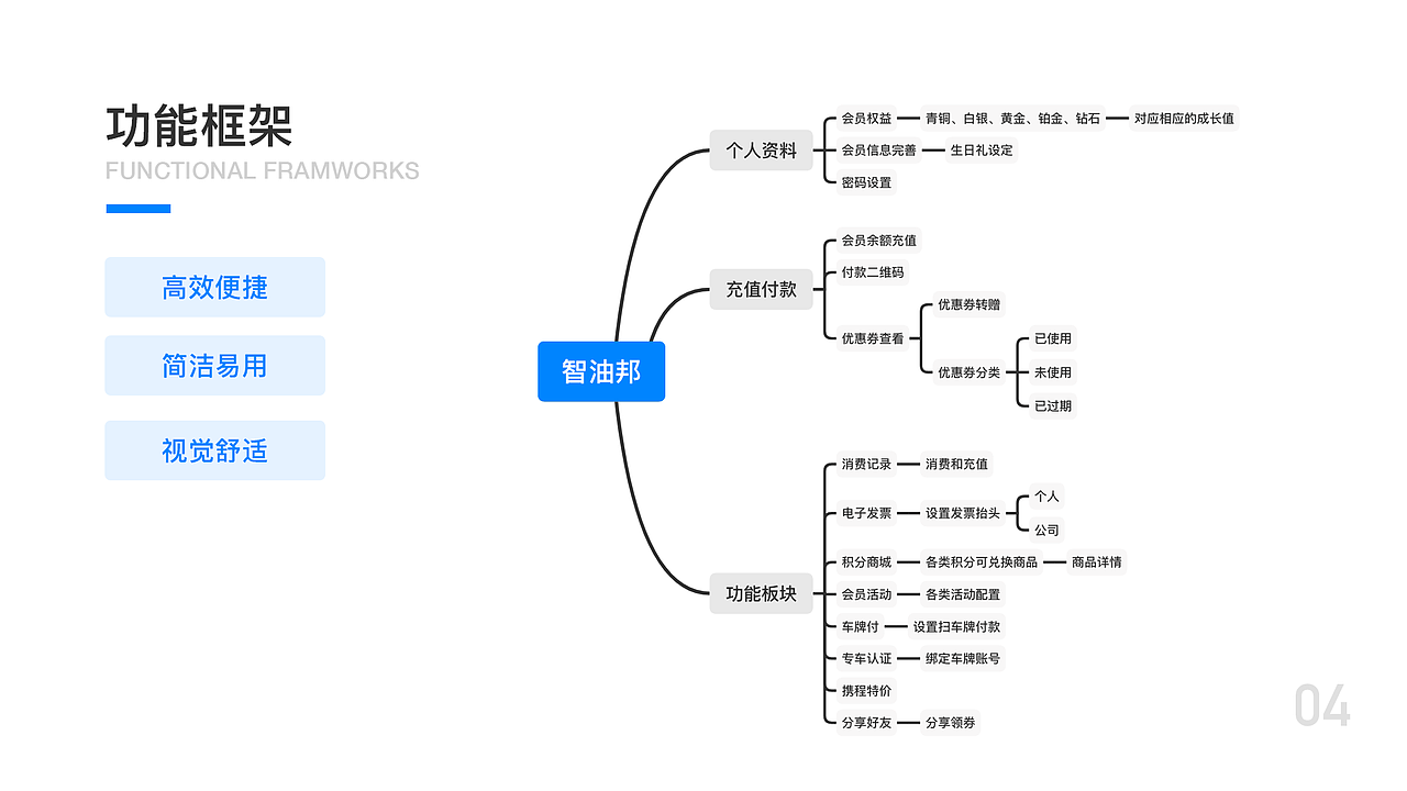 智油邦-油站快捷支付app