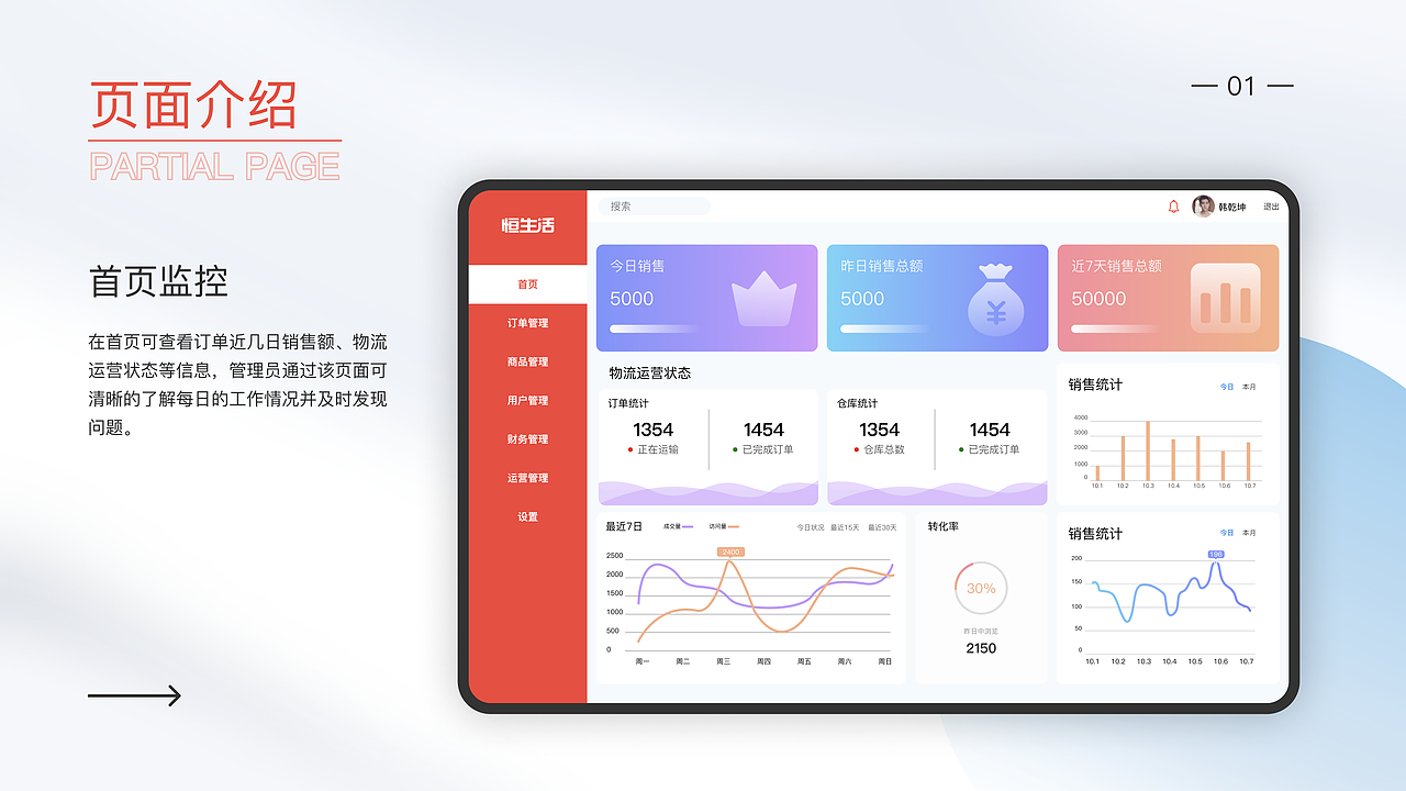 个人作品集（图ZMjkwNDgzMDg0） - APP界面 - 站酷设计师一周逃课七天原创素材 - 站酷ZCOOL