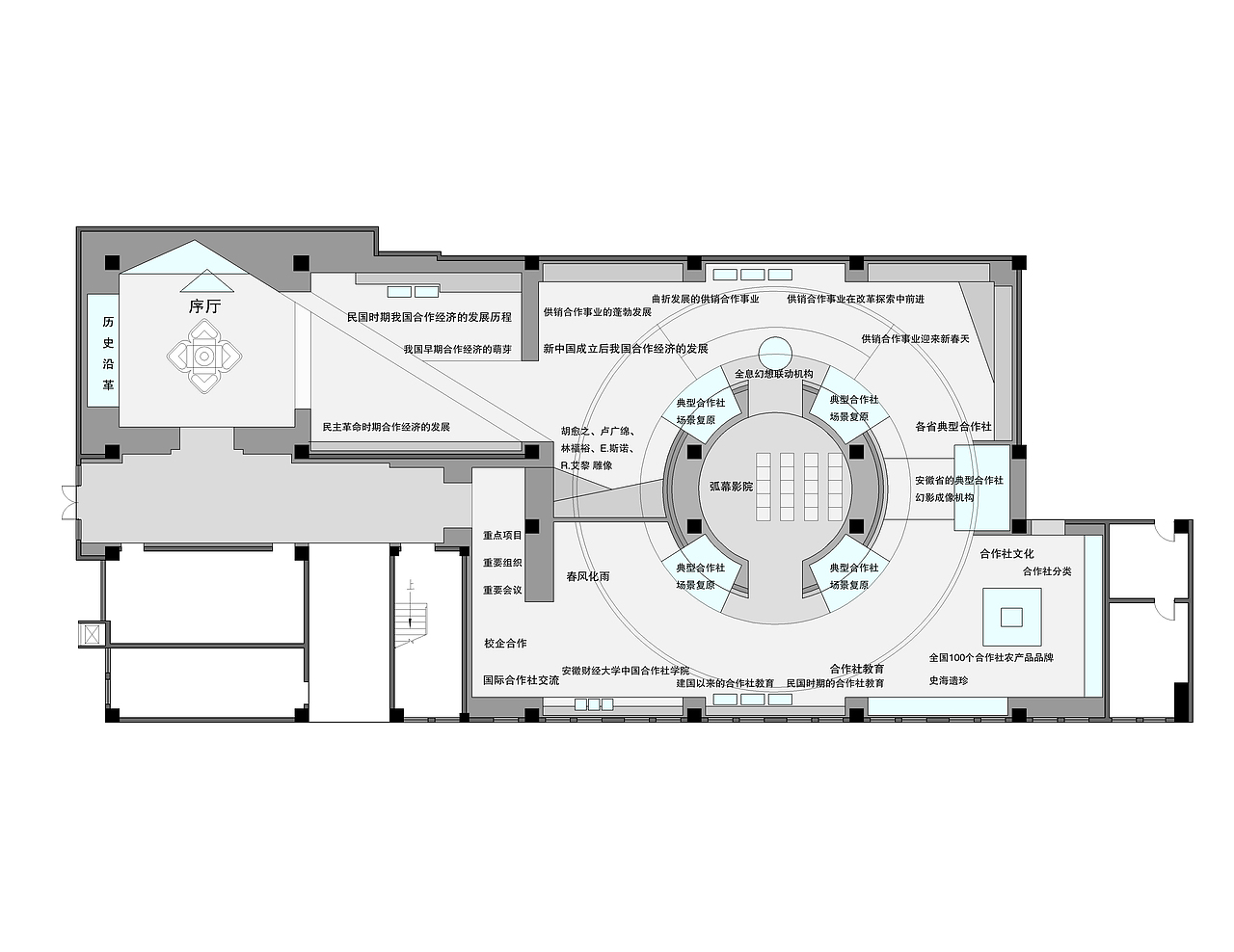 合作经济博物馆