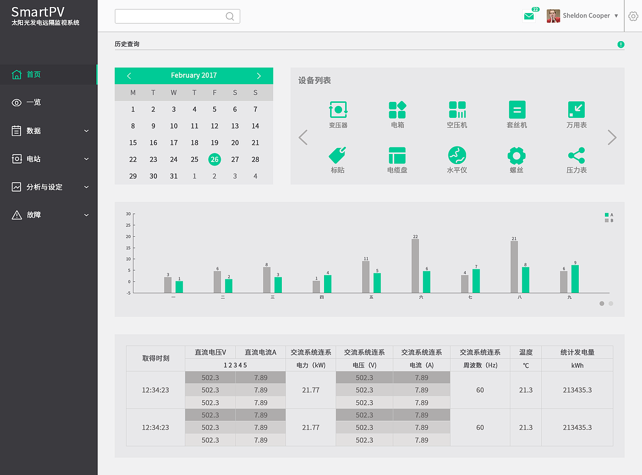 太阳能发电站系统界面（图ZMTE5NjA1NjI4） - 其他网页 - 站酷设计师秊真率a原创素材 - 站酷ZCOOL