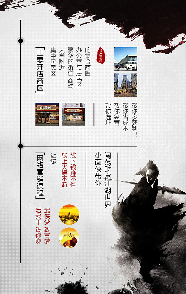 小面侠（图ZMTU5MjEzMTIw） - 软件界面 - 站酷设计师lvlina原创素材 - 站酷ZCOOL