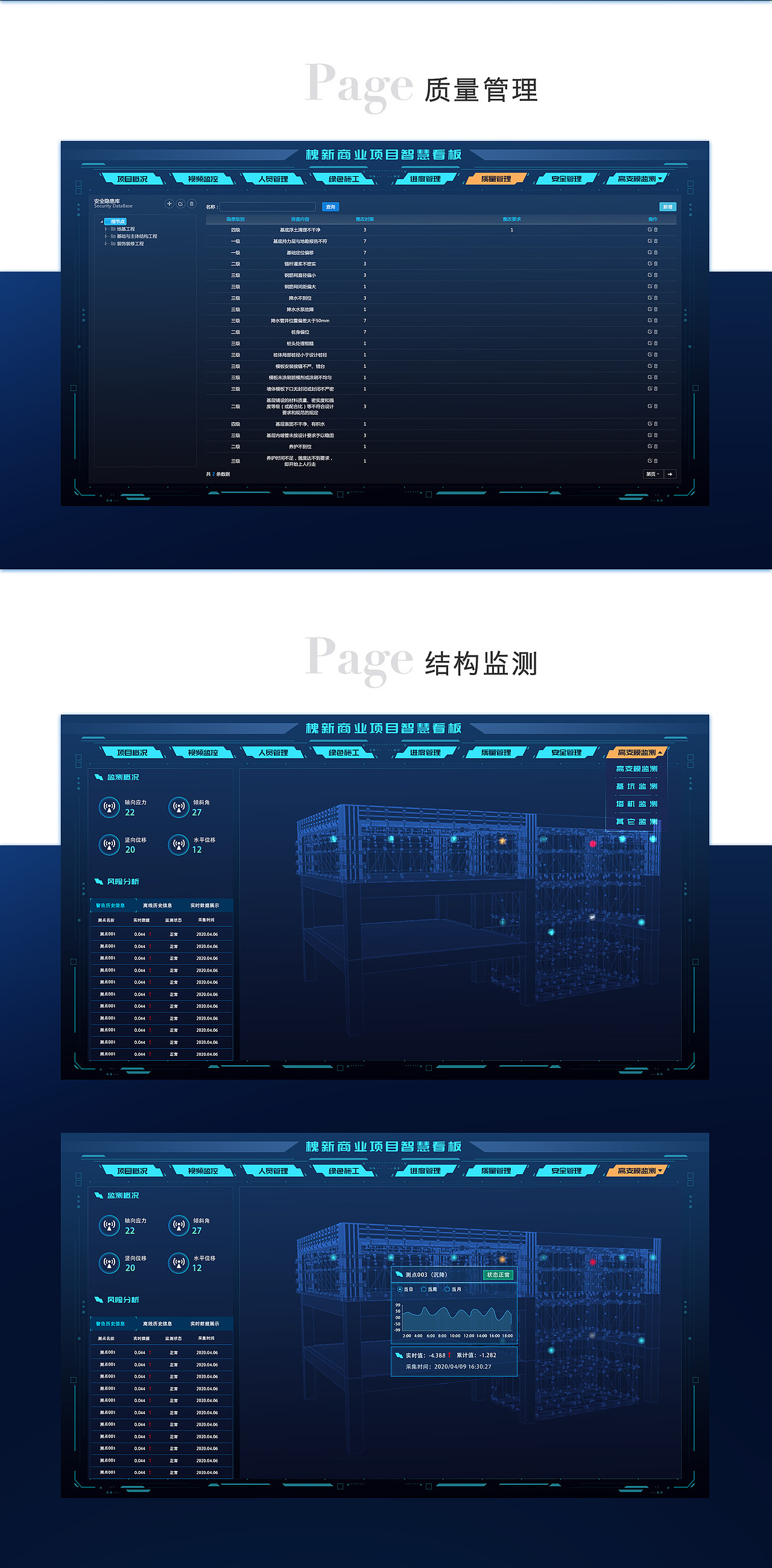 智慧工地大数据数据可视化展示平台-项目级（图ZMjA5NTUxNDMy） - 其他UI - 站酷设计师王小猛原创素材 - 站酷ZCOOL