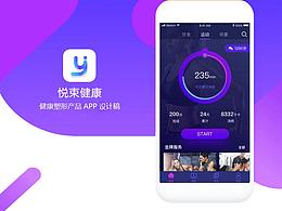 移动UI/健身类APP