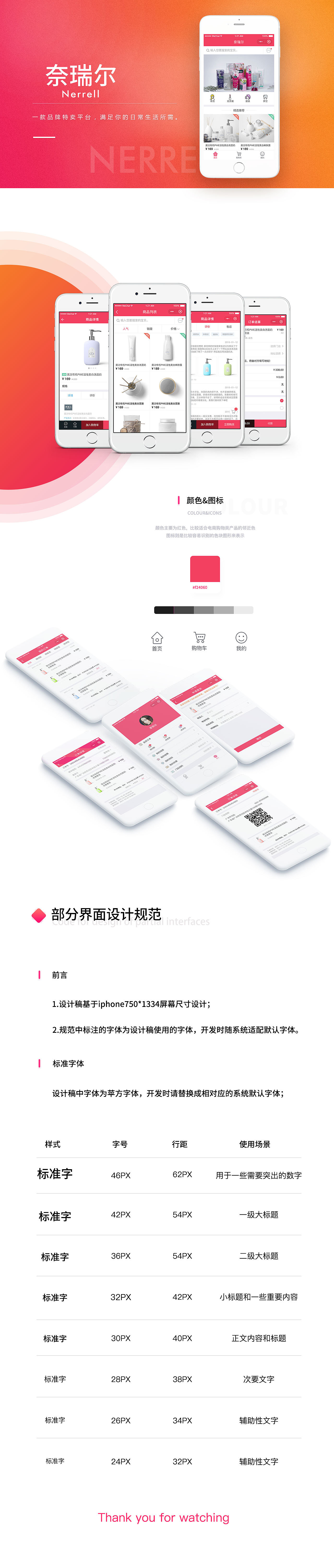 APP合集（图ZMTMyMjI4NTY0） - APP界面 - 站酷设计师Cynthia灵动原创素材 - 站酷ZCOOL