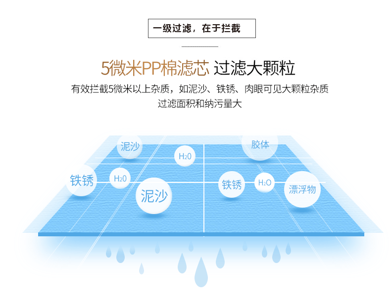 刷卡机详情页（图ZMTY3NjU4NTg0） - 电商 - 站酷设计师安妮的早餐00原创素材 - 站酷ZCOOL