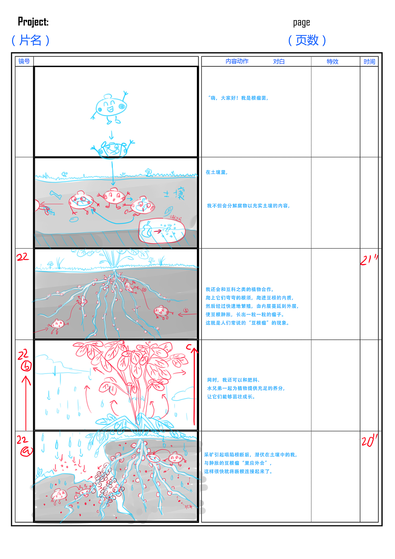 环境修复大师（图ZMjY2Nzk5Mzk2） - 动画片 - 站酷设计师木童骑牛原创素材 - 站酷ZCOOL