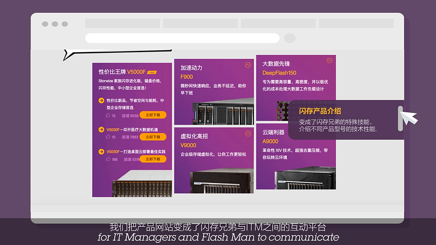 IBM-MG视频(图ZMTQzNDQ1NTUy) - Motion Graphic - 站酷设计师壹道闪电动画原创素材 - 站酷ZCOOL