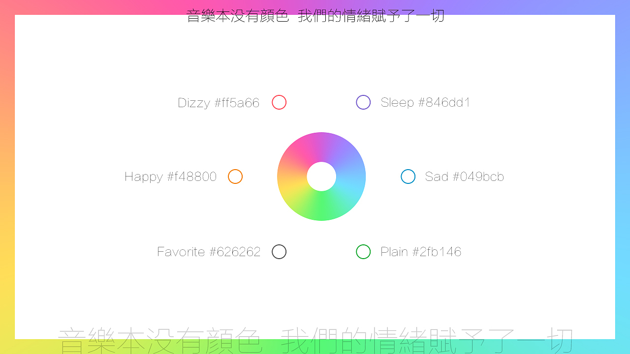 作品集(图ZOTE1MzkxOTI=) - APP界面 - 站酷设计师Luuuna原创素材 - 站酷ZCOOL