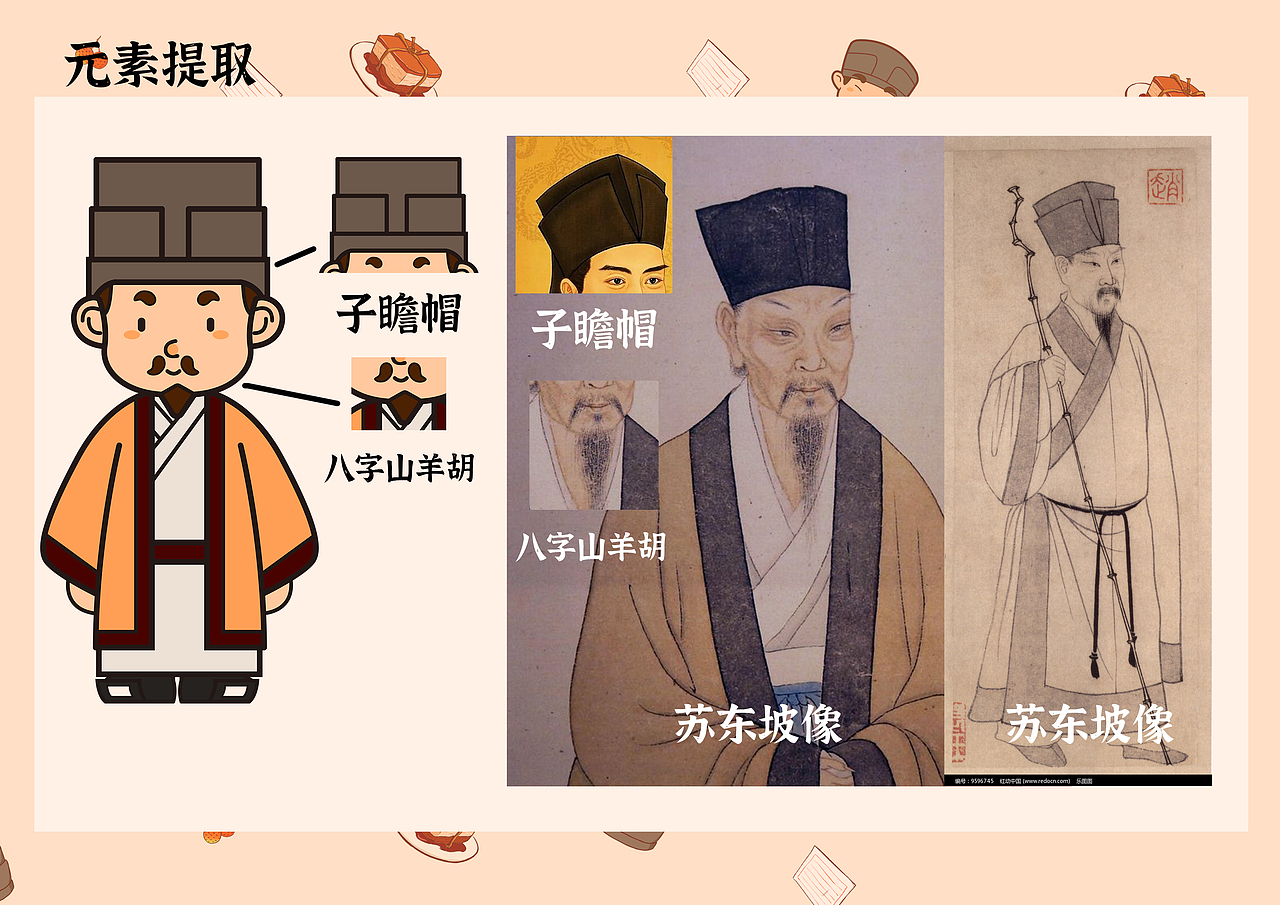 惠州“东坡先生”IP形象设计