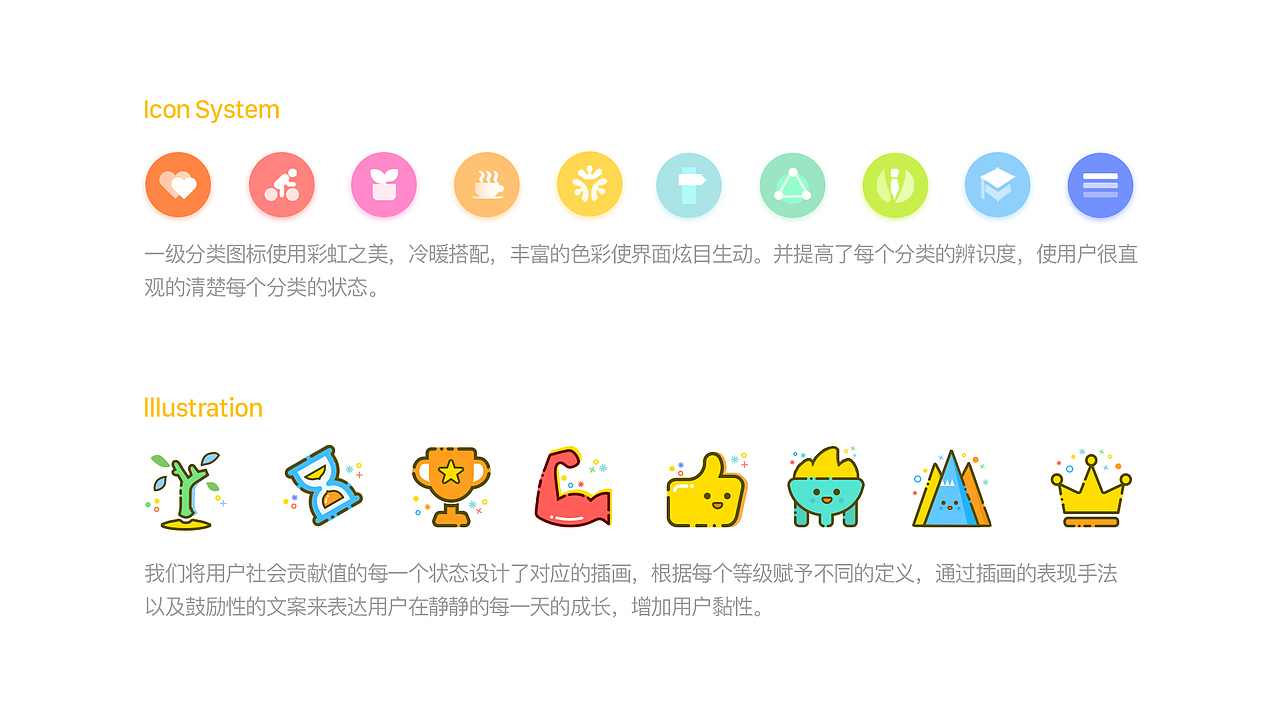 作品集合集（图ZNzI2MzY0ODQ=） - APP界面 - 站酷设计师Yelo冰冰原创素材 - 站酷ZCOOL