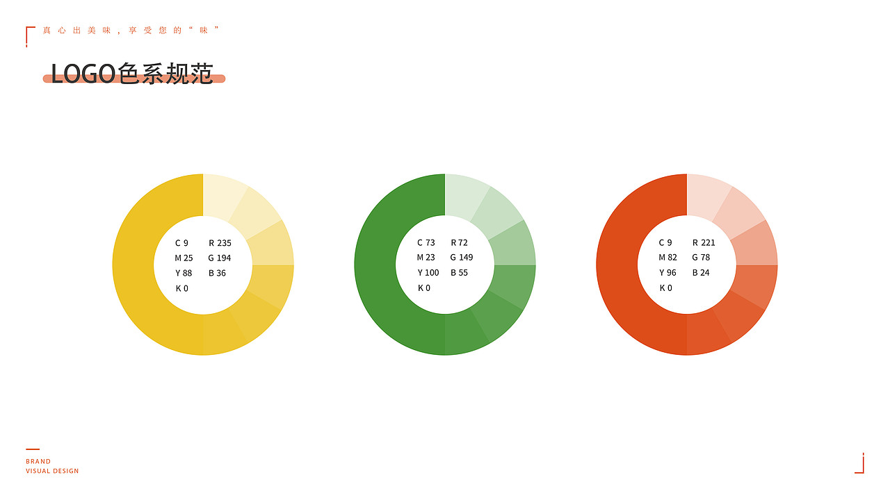 VIS（圖ZMTg2ODQyMzg4） - 品牌 - 站酷設計師hahahahala原創(chuàng)素材 - 站酷ZCOOL