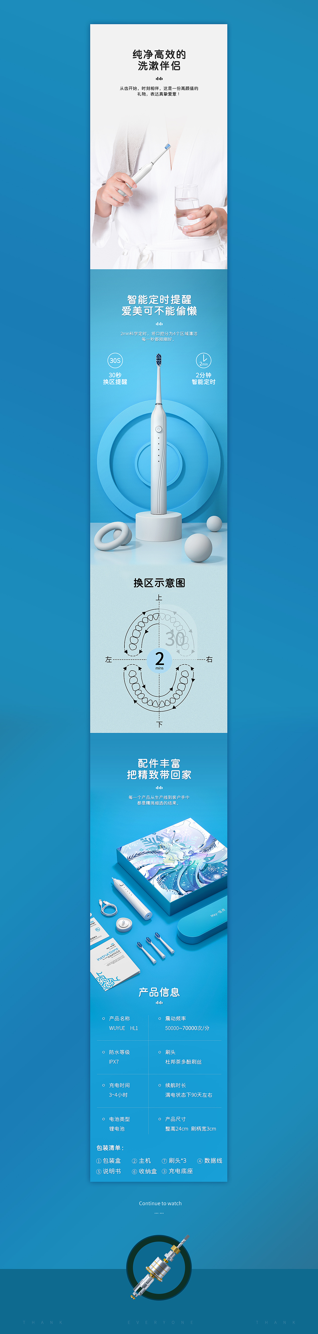 车载香水/电动牙刷 详情页*2