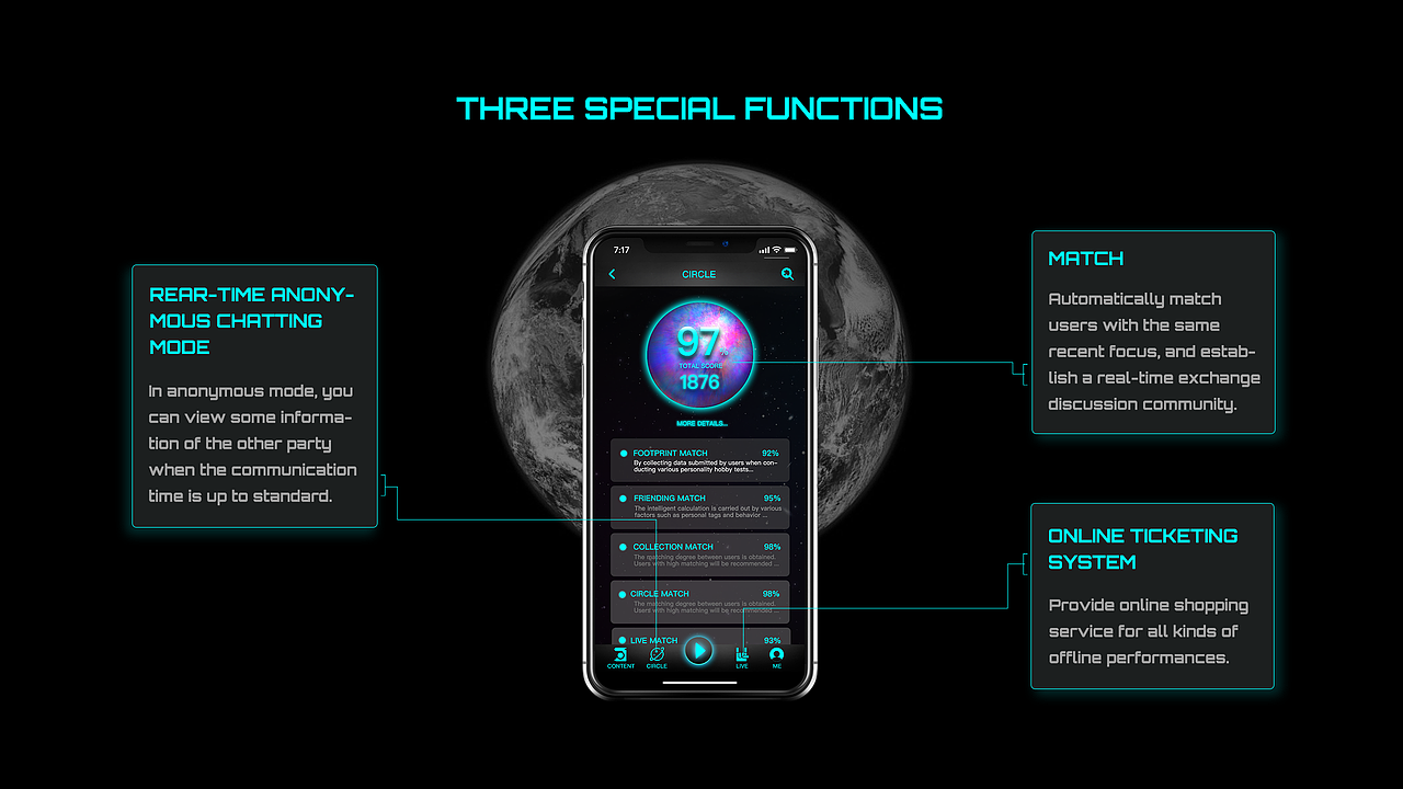 COMMON GROUND APP DESIGN（圖ZMTUwODA2OTQw） - APP界面 - 站酷設(shè)計(jì)師龜鱗原創(chuàng)素材 - 站酷ZCOOL