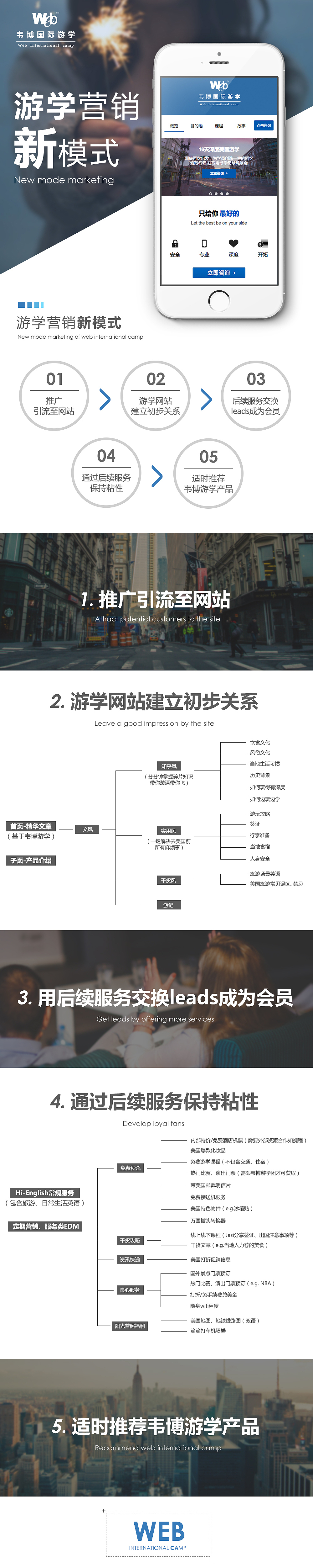 一些集合（图ZMTgxOTU1NzA0） - 企业官网 - 站酷设计师zhoutingye原创素材 - 站酷ZCOOL