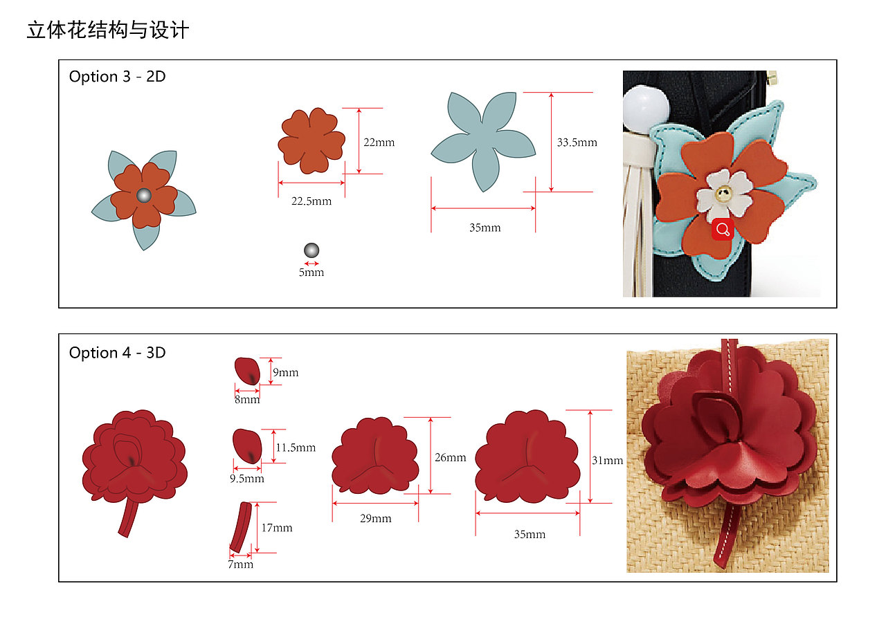 立体花设计与结构拆分细节（图ZMjAyMTkwNTEy） - 其他平面 - 站酷设计师Celia555原创素材 - 站酷ZCOOL