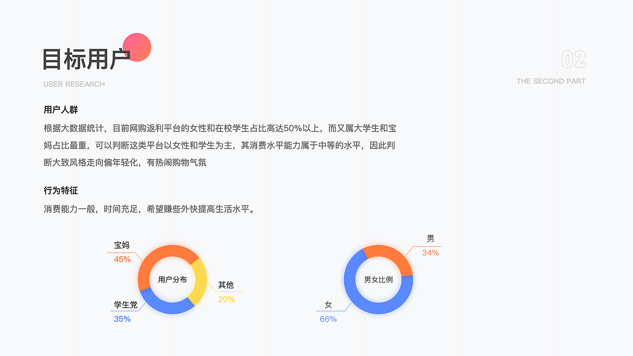 21年之前个人作品集（图ZMjQ0OTM4MzAw） - 其他UI - 站酷设计师Mr_Sun先生原创素材 - 站酷ZCOOL