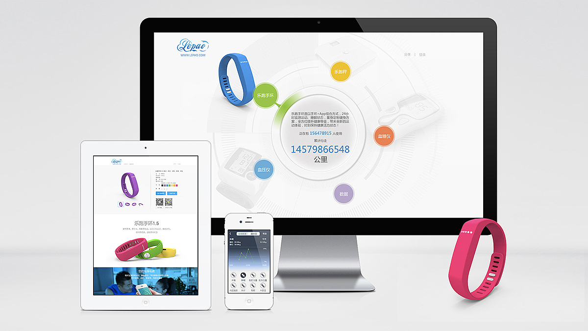 GOOD DESIGN IS GOOD BUSSINESS工作总结