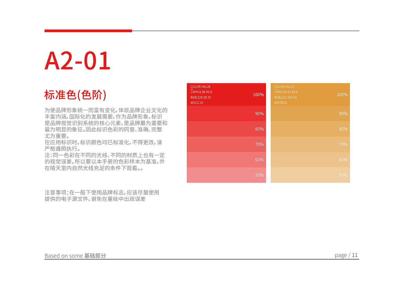 宁红玉娇VIS手册设计