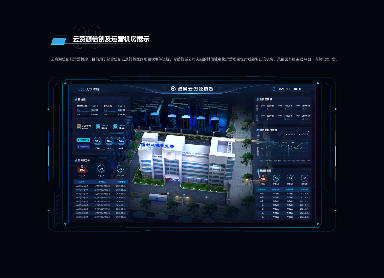 云资源可视化设计（图ZMjg2Njg4OTU2） - 软件界面 - 站酷设计师姝斐suphie原创素材 - 站酷ZCOOL