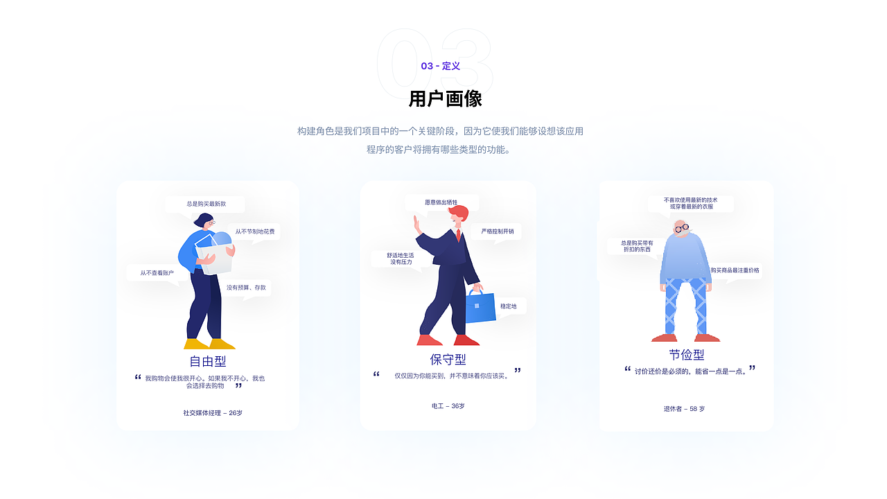 2022年作品集（图ZMzA4NDIzOTg4） - 交互/UE - 站酷设计师Laineyy原创素材 - 站酷ZCOOL